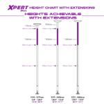 X-joint de Xpole para Xpert Pro y Xstage