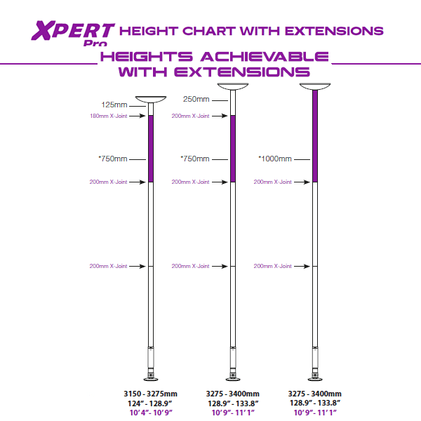 Extensiones Xpole para XPert Pro Post-2014