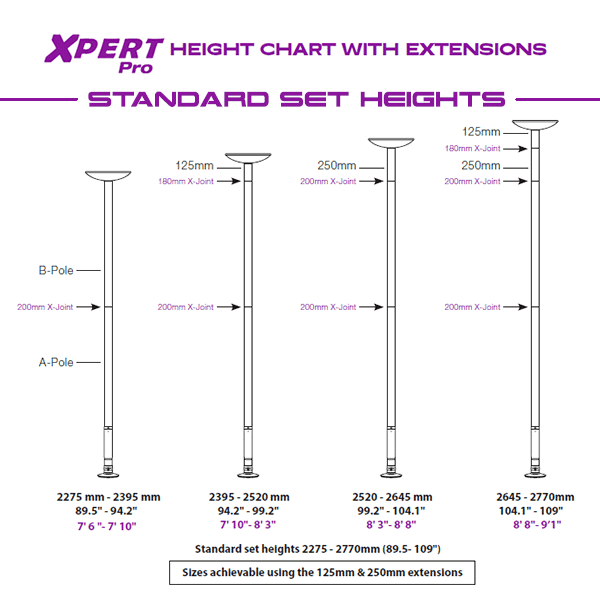 Extensiones Xpole para XPert Pro Post-2014